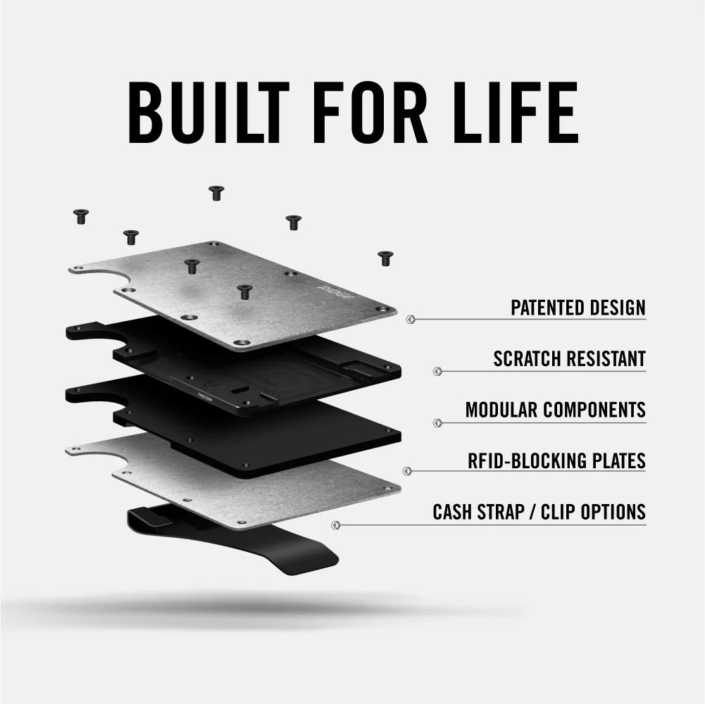 Daily Driver Kit - Lavender